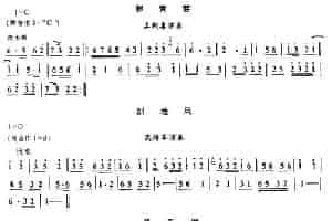 民间唢呐曲：柳青芽、刮地风、急毛猴 乐器谱