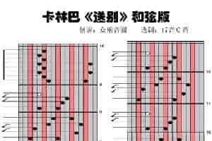 送别和弦版（拇指琴卡林巴琴演奏谱） 乐器谱