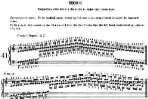 Technical Exercises S.146（李斯特钢琴技巧练习 BOOKⅡ） 钢琴乐谱