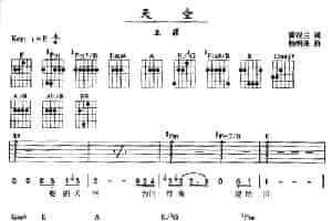 天空（王菲演唱版） 吉他乐谱