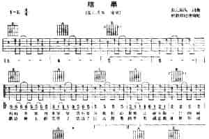 结果 吉他乐谱