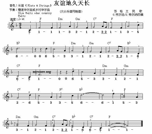 友谊地久天长（线简谱混排版） 电子琴乐谱_第1张