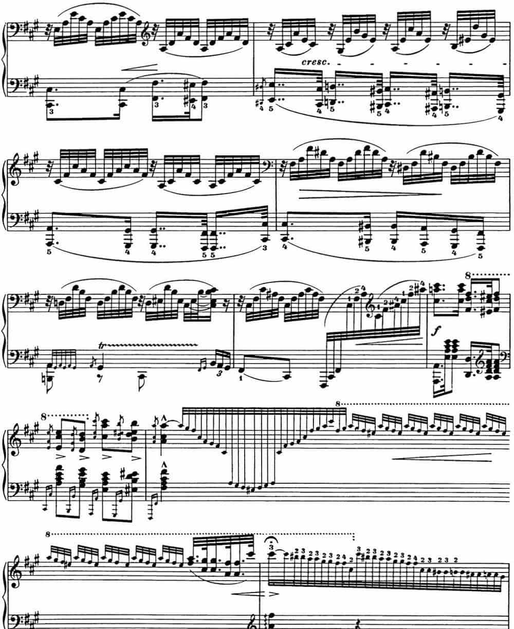 李斯特 匈牙利狂想曲 Hungarian Rhapsodies S.244 No.8 钢琴乐谱_第3张