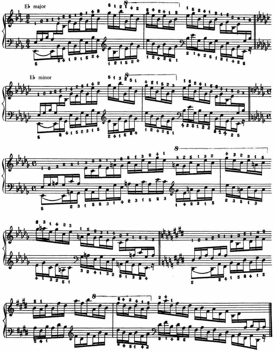 Technical Exercises S.146（李斯特钢琴技巧练习 BOOK Ⅹ） 钢琴乐谱_第16张