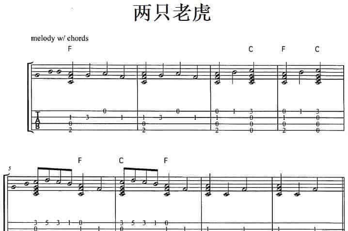 两只老虎（尤克里里指弹谱） 吉他乐谱_第1张