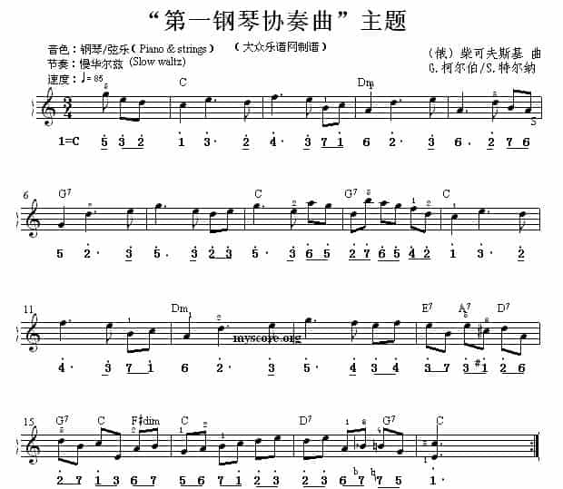 “第一钢琴协奏曲”主题（双谱式电子琴谱） 电子琴乐谱_第1张