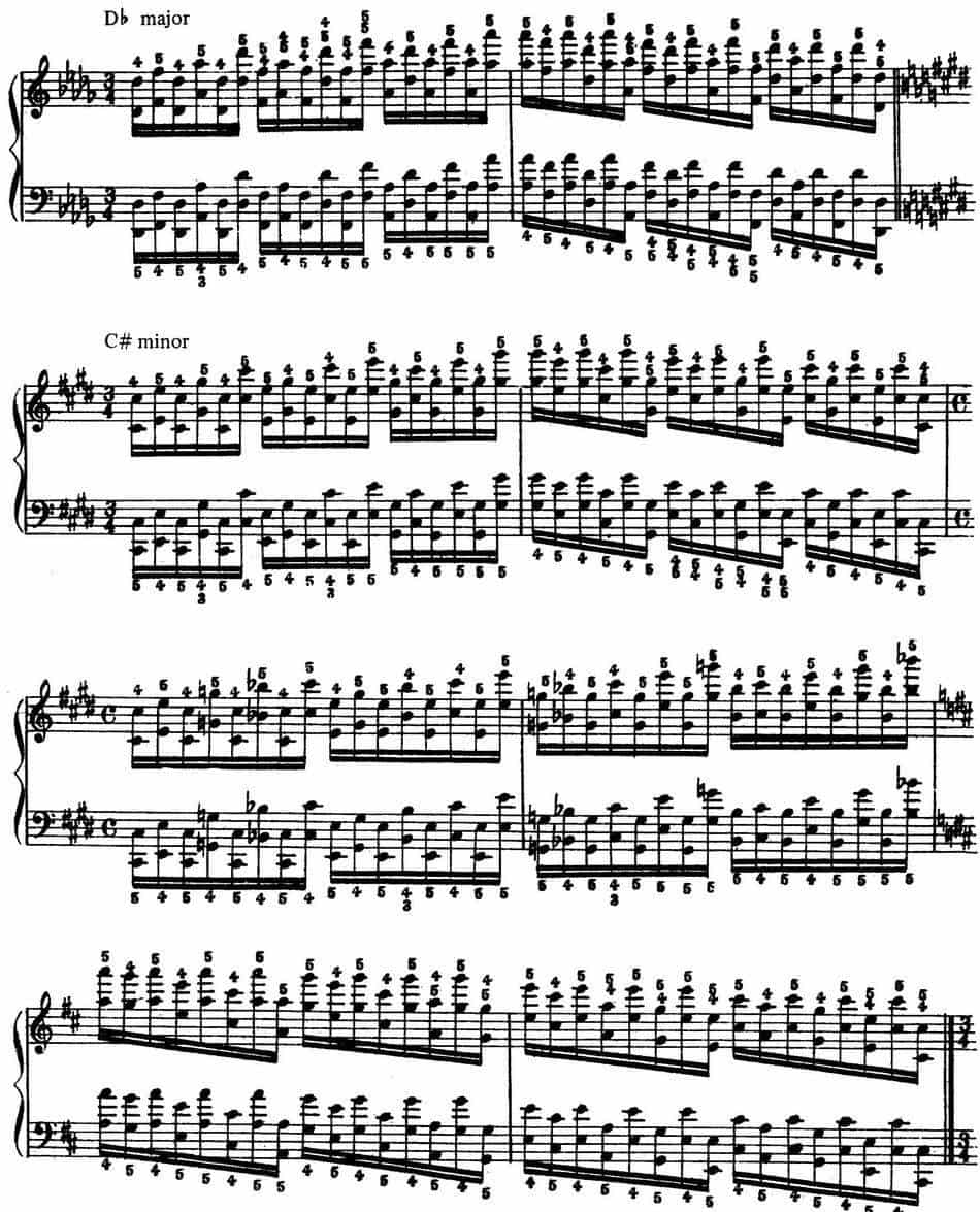 Technical Exercises S.146（李斯特钢琴技巧练习 BOOK Ⅻ） 钢琴乐谱_第13张