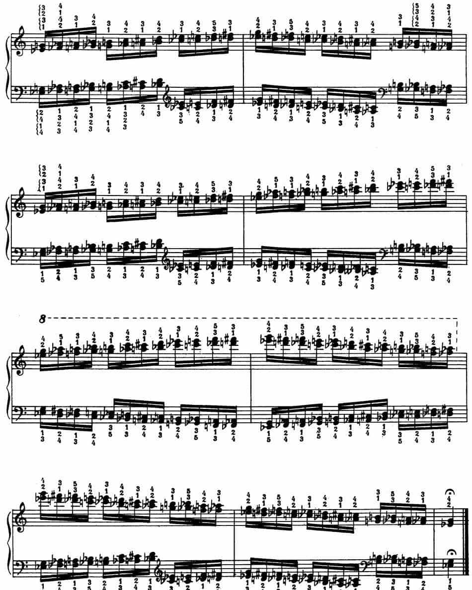 Technical Exercises S.146（李斯特钢琴技巧练习 BOOK Ⅶ） 钢琴乐谱_第12张