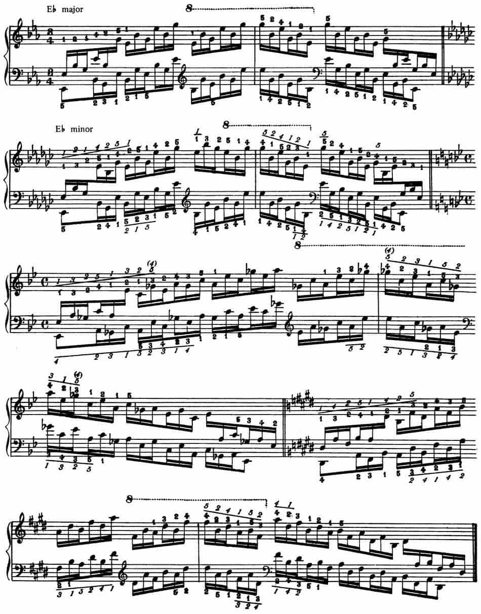 Technical Exercises S.146（李斯特钢琴技巧练习 BOOK Ⅹ） 钢琴乐谱_第8张