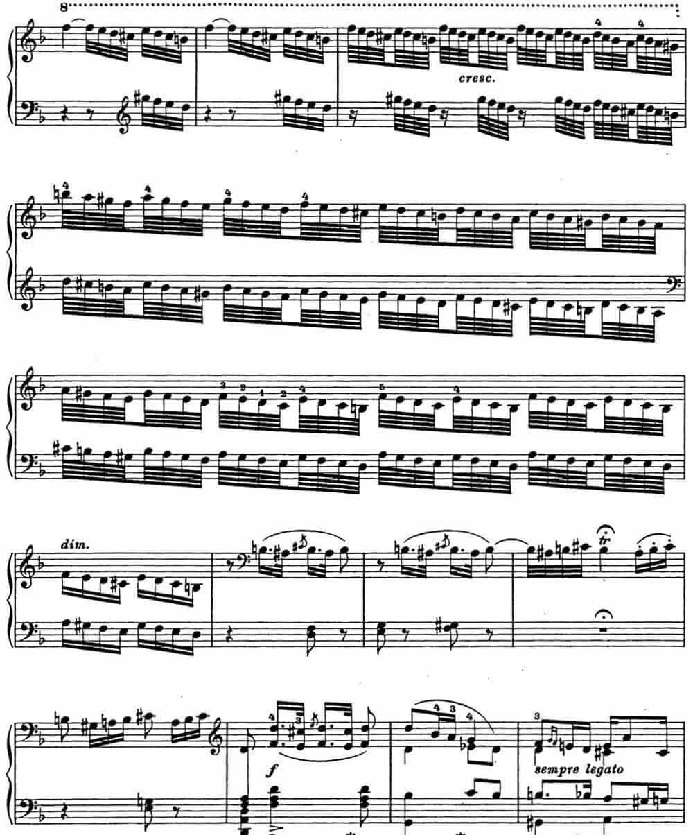 李斯特 匈牙利狂想曲CD Hungarian Rhapsodies S.244 No.19 钢琴乐谱_第2张