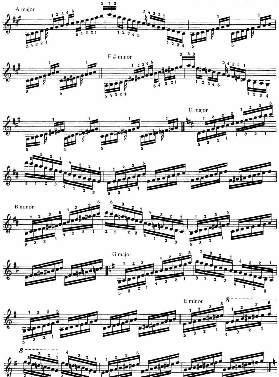 Technical Exercises S.146（李斯特钢琴技巧练习 BOOKⅢ） 钢琴乐谱_第12张