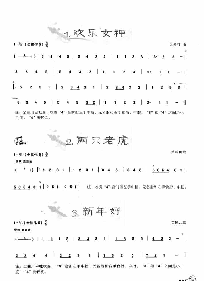 葫芦丝曲精选：欢乐女神 两只老虎 新年好 葫芦丝乐谱_第1张