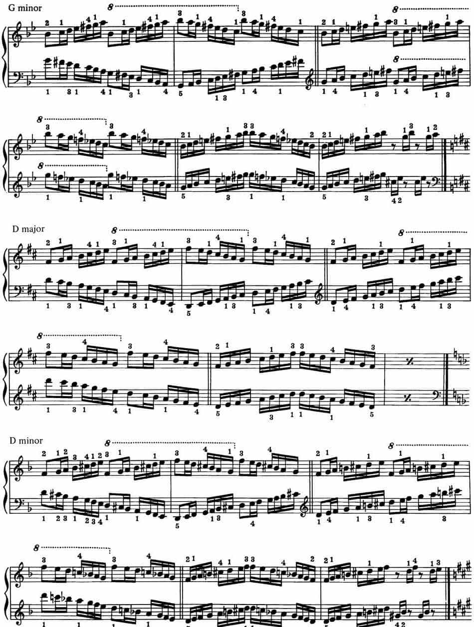 Technical Exercises S.146（李斯特钢琴技巧练习 BOOKⅢ） 钢琴乐谱_第6张