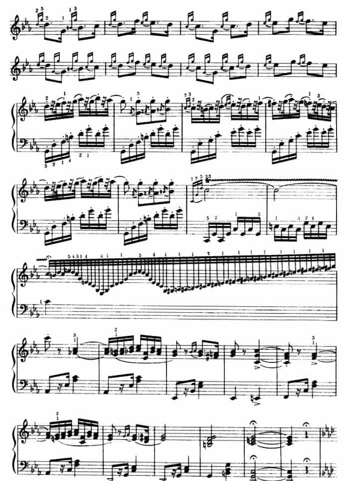匈牙利狂想曲第2号 电子琴乐谱_第3张