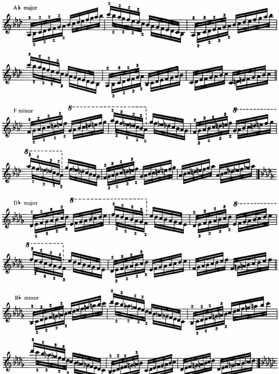 Technical Exercises S.146（李斯特钢琴技巧练习 BOOKⅢ） 钢琴乐谱_第10张