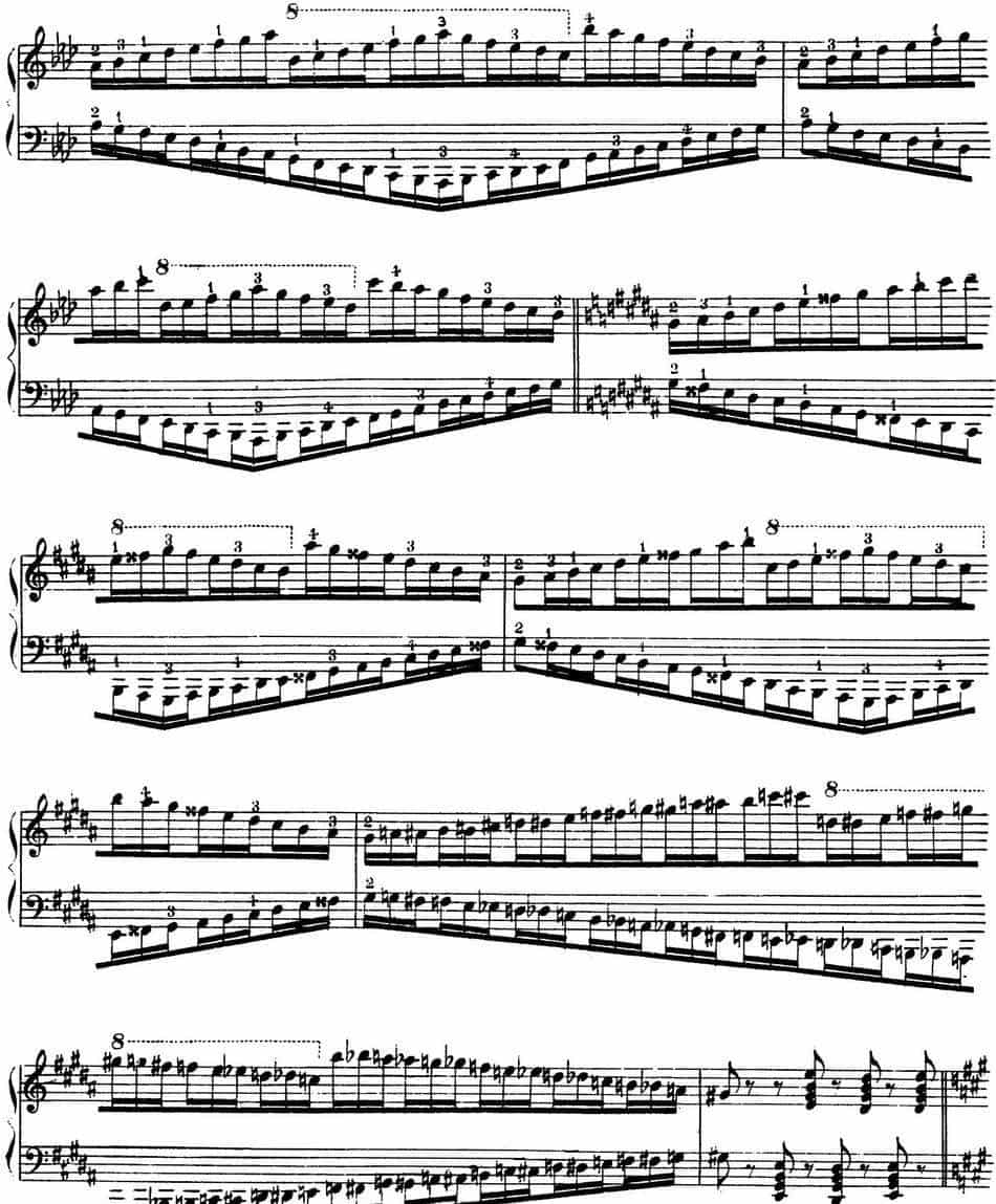 Technical Exercises S.146（李斯特钢琴技巧练习 BOOK Ⅳ） 钢琴乐谱_第20张
