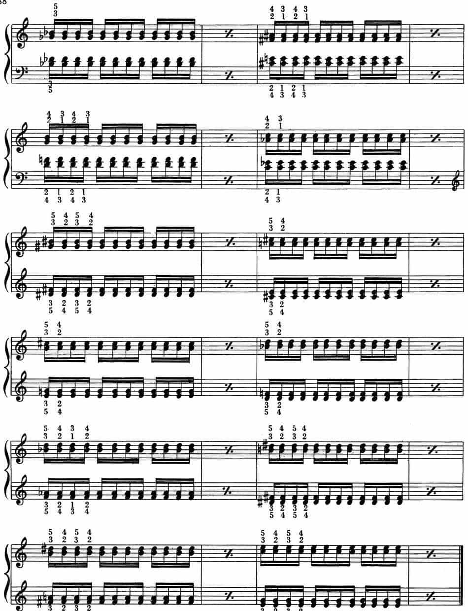 Technical Exercises S.146（李斯特钢琴技巧练习 BOOK Ⅴ） 钢琴乐谱_第2张