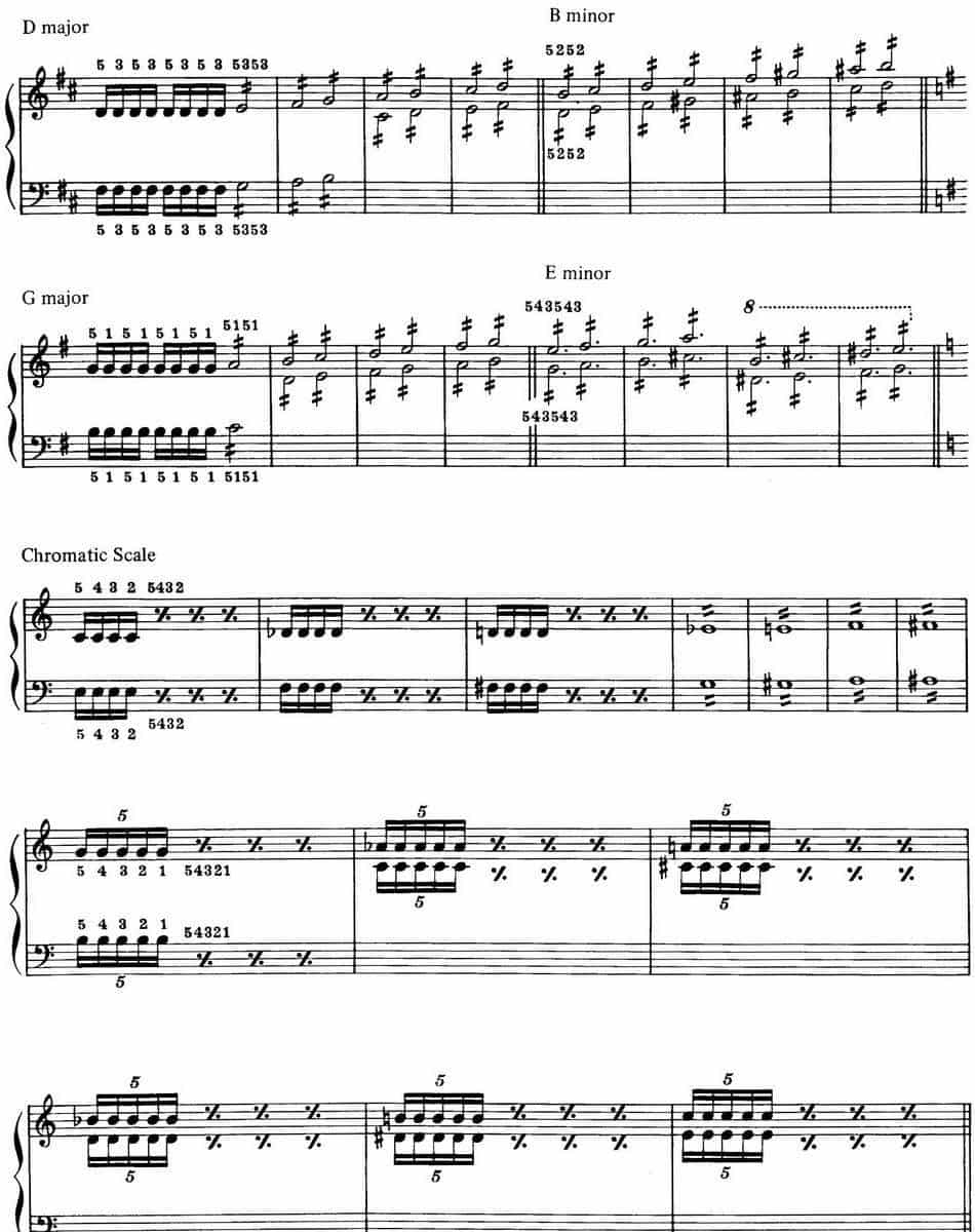 Technical Exercises S.146（李斯特钢琴技巧练习 BOOKⅡ） 钢琴乐谱_第8张