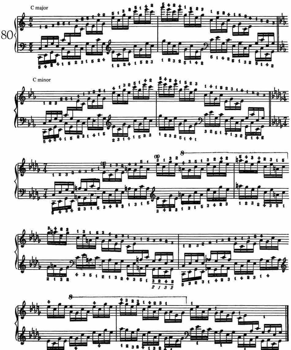 Technical Exercises S.146（李斯特钢琴技巧练习 BOOK Ⅹ） 钢琴乐谱_第9张