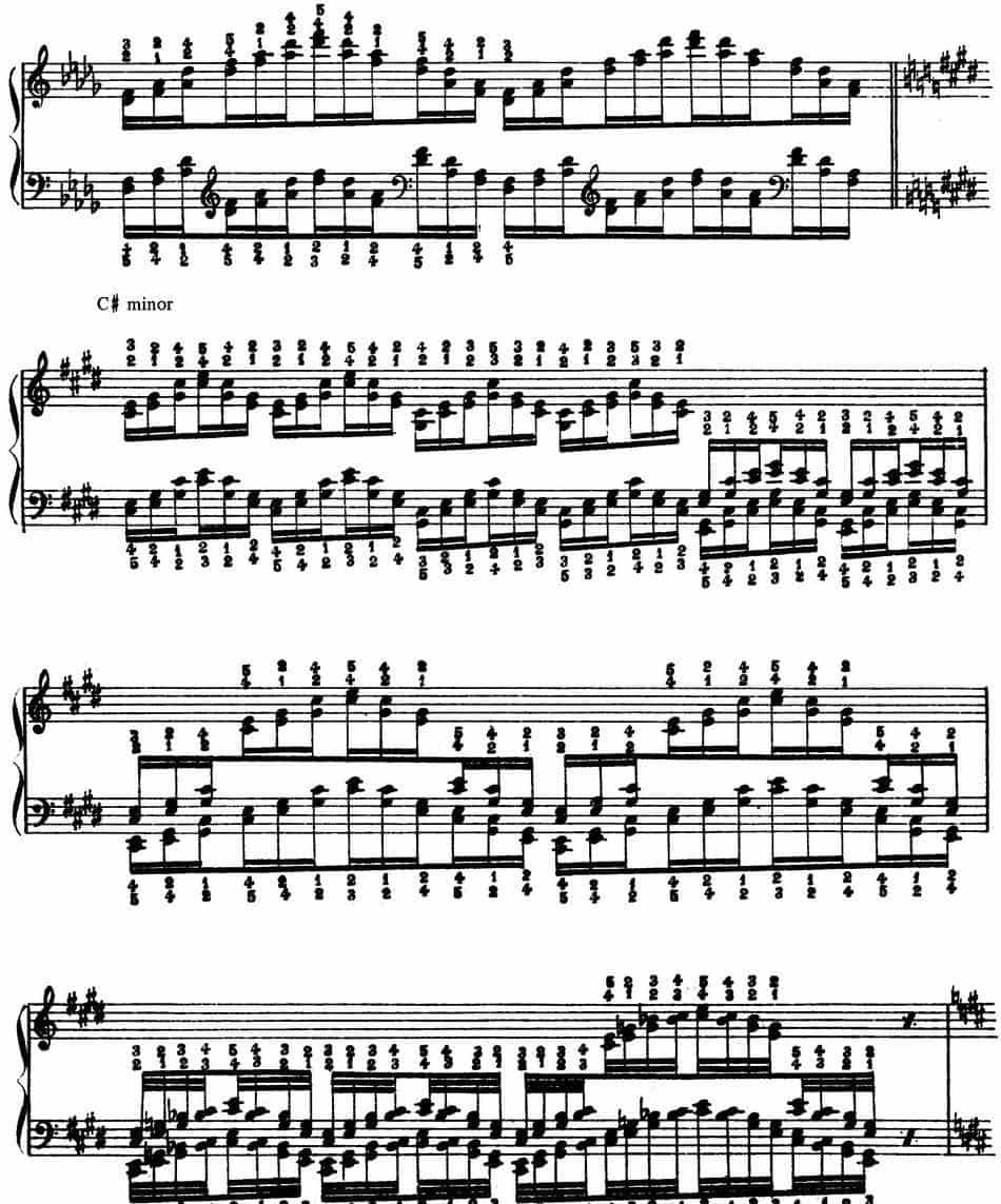 Technical Exercises S.146（李斯特钢琴技巧练习 BOOK Ⅺ） 钢琴乐谱_第3张
