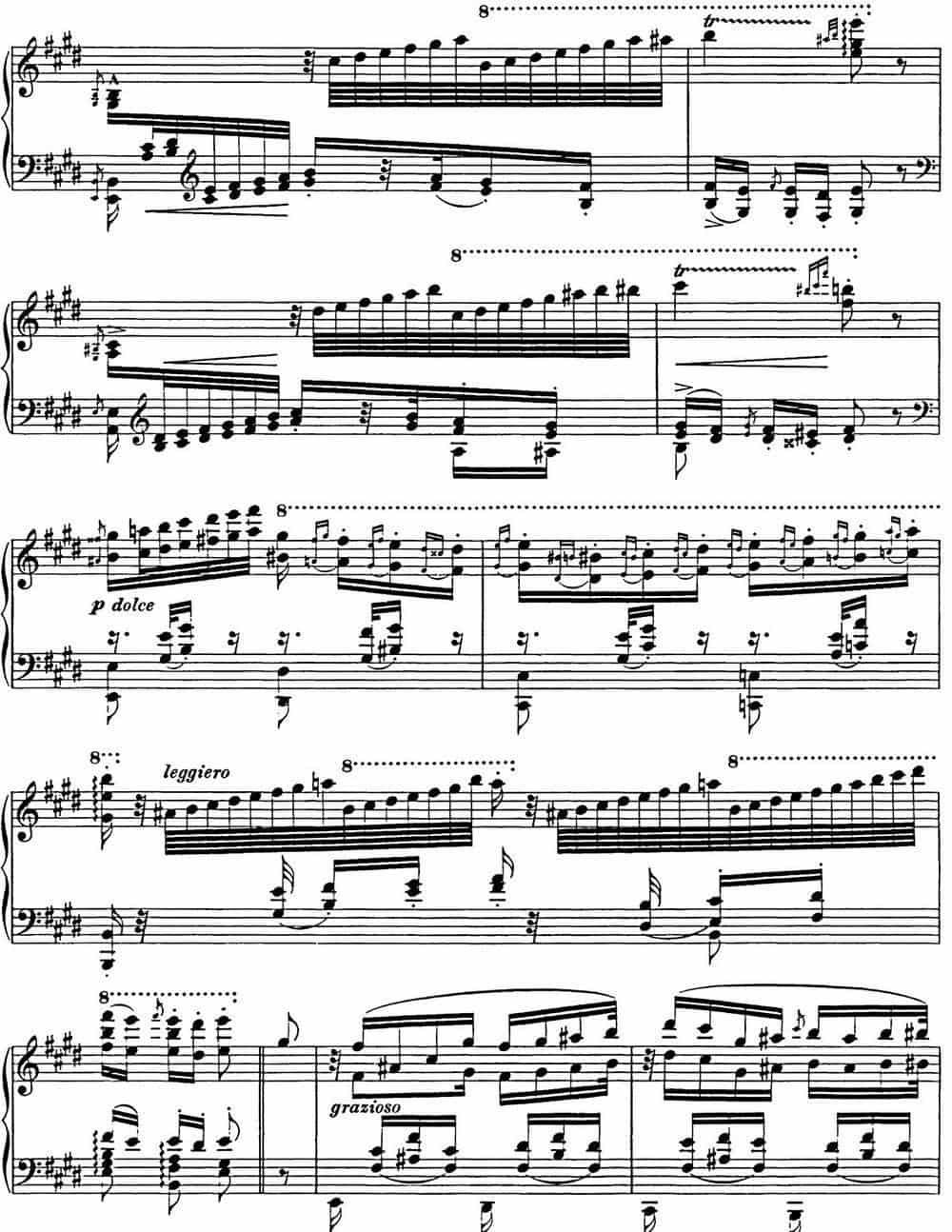 李斯特 匈牙利狂想曲 Hungarian Rhapsodies S.244 No.10 钢琴乐谱_第2张