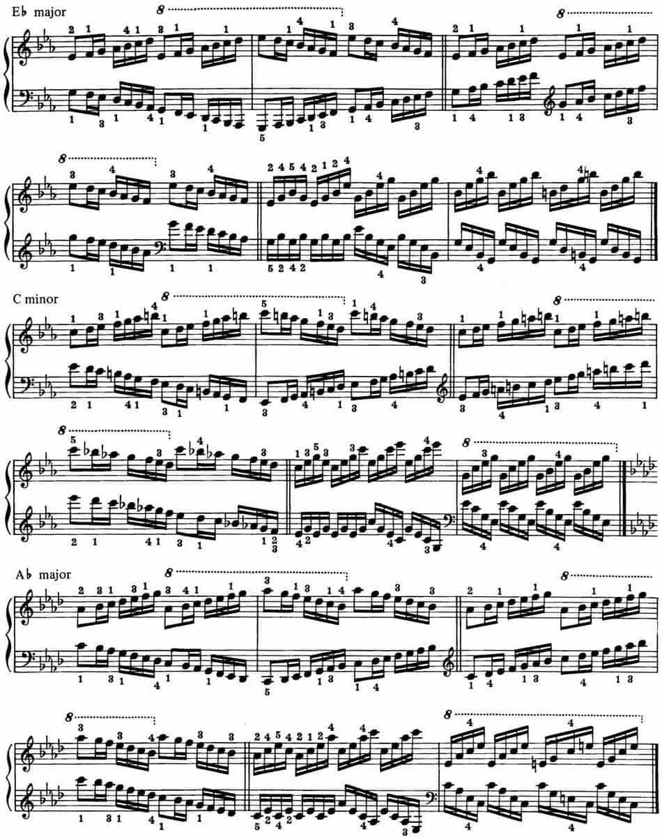 Technical Exercises S.146（李斯特钢琴技巧练习 BOOKⅢ） 钢琴乐谱_第3张