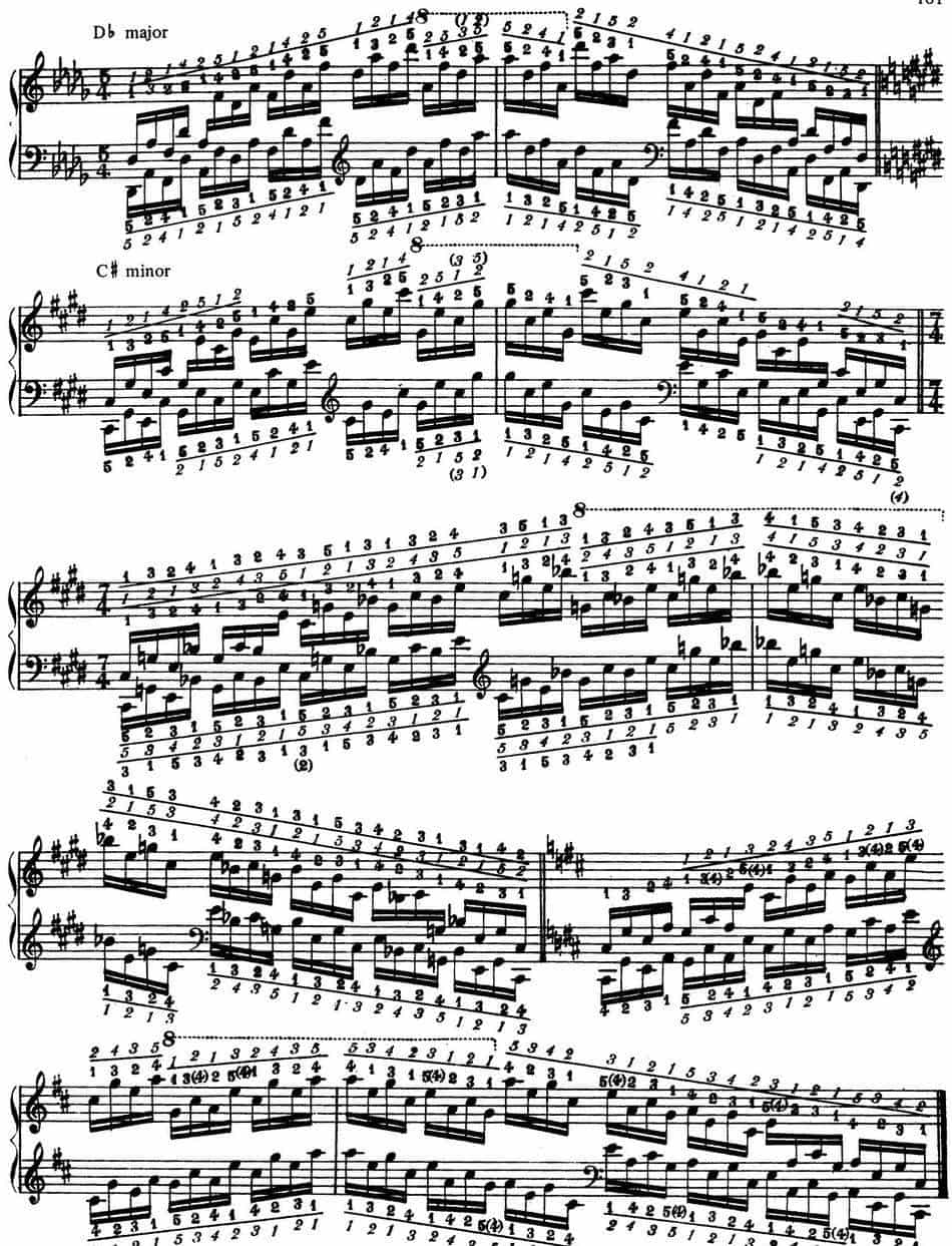 Technical Exercises S.146（李斯特钢琴技巧练习 BOOK Ⅹ） 钢琴乐谱_第2张