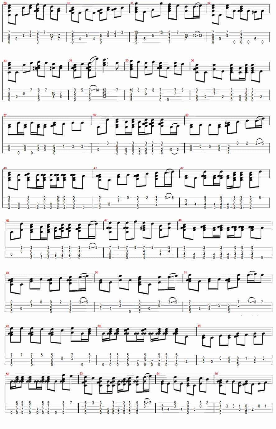 彩虹（ukulele指弹谱） 吉他乐谱_第2张