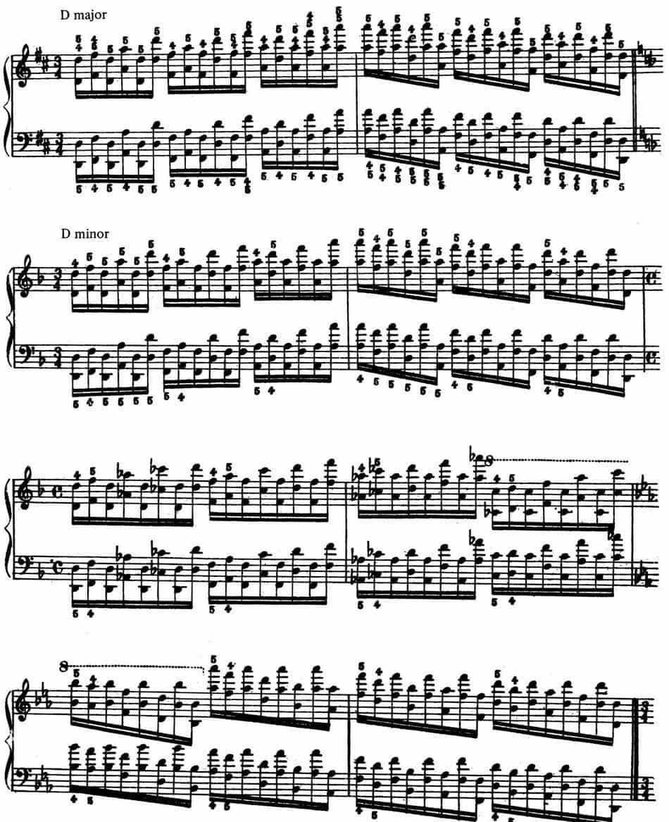 Technical Exercises S.146（李斯特钢琴技巧练习 BOOK Ⅻ） 钢琴乐谱_第14张