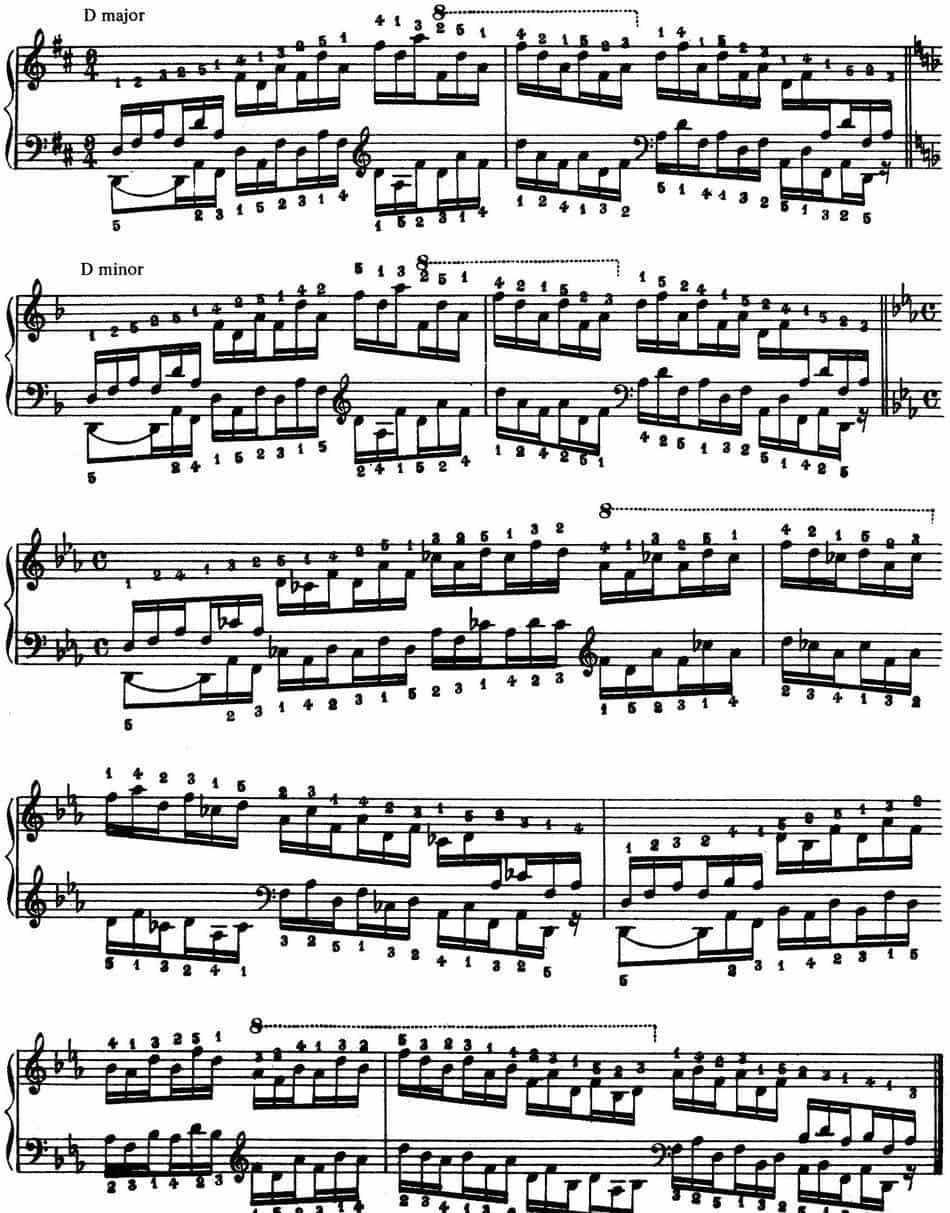 Technical Exercises S.146（李斯特钢琴技巧练习 BOOK Ⅹ） 钢琴乐谱_第15张