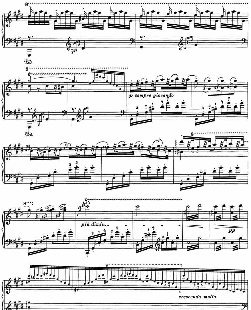 李斯特 匈牙利狂想曲 Hungarian Rhapsodies S.244 No.2 钢琴乐谱_第3张