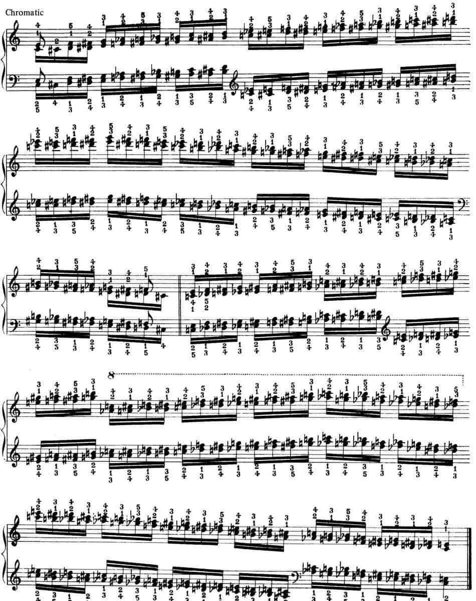 Technical Exercises S.146（李斯特钢琴技巧练习 BOOK Ⅵ） 钢琴乐谱_第13张