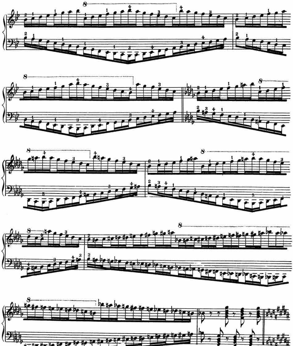 Technical Exercises S.146（李斯特钢琴技巧练习 BOOK Ⅳ） 钢琴乐谱_第21张
