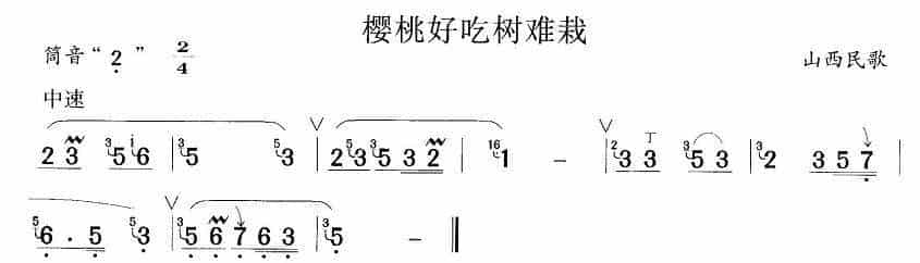 樱桃好吃树难栽 笛箫乐谱_第1张