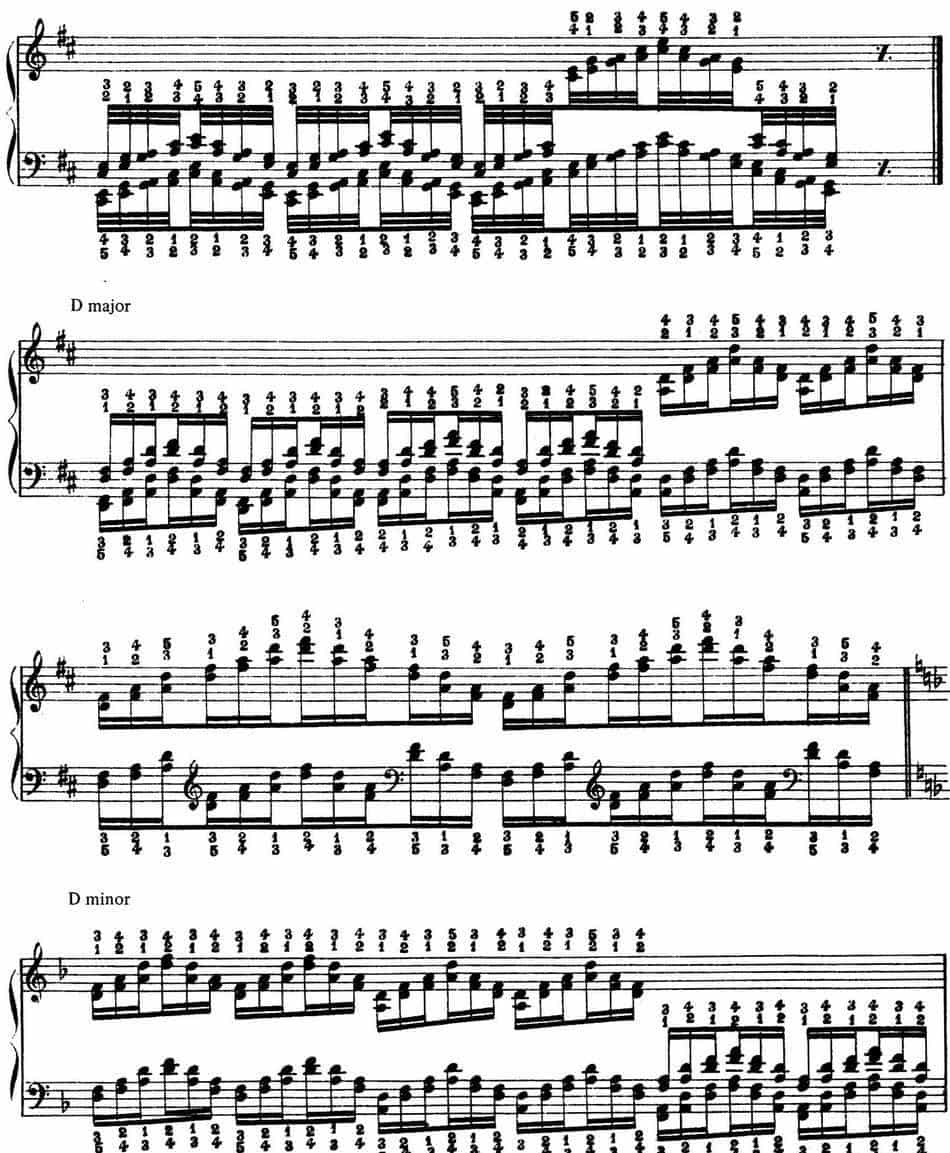 Technical Exercises S.146（李斯特钢琴技巧练习 BOOK Ⅺ） 钢琴乐谱_第4张