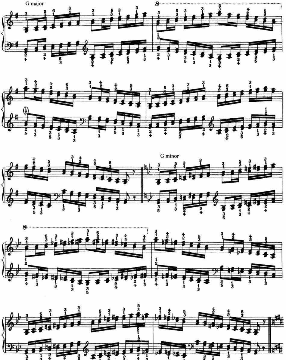 Technical Exercises S.146（李斯特钢琴技巧练习 BOOK Ⅵ） 钢琴乐谱_第2张