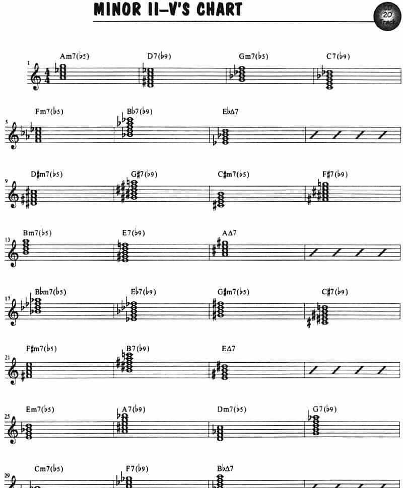 Eric Marienthal 24首即兴曲 萨克斯乐谱_第31张