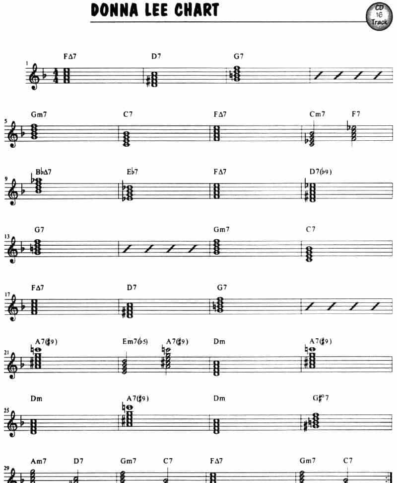 Eric Marienthal 24首即兴曲 萨克斯乐谱_第25张