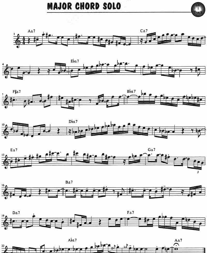 Eric Marienthal 24首即兴曲 萨克斯乐谱_第1张
