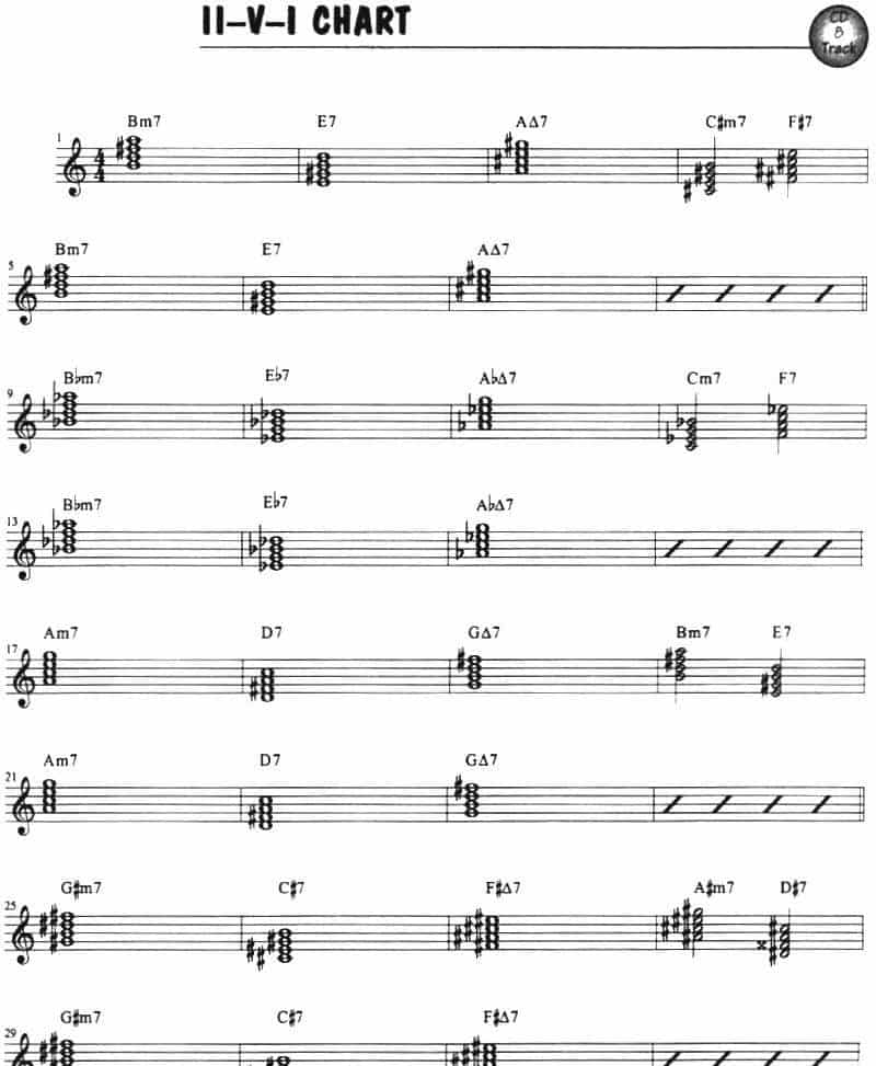 Eric Marienthal 24首即兴曲 萨克斯乐谱_第11张