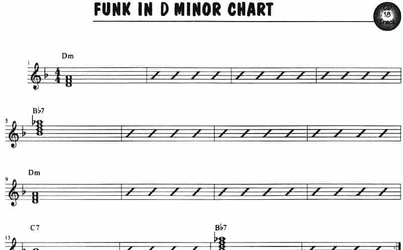 Eric Marienthal 24首即兴曲 萨克斯乐谱_第28张