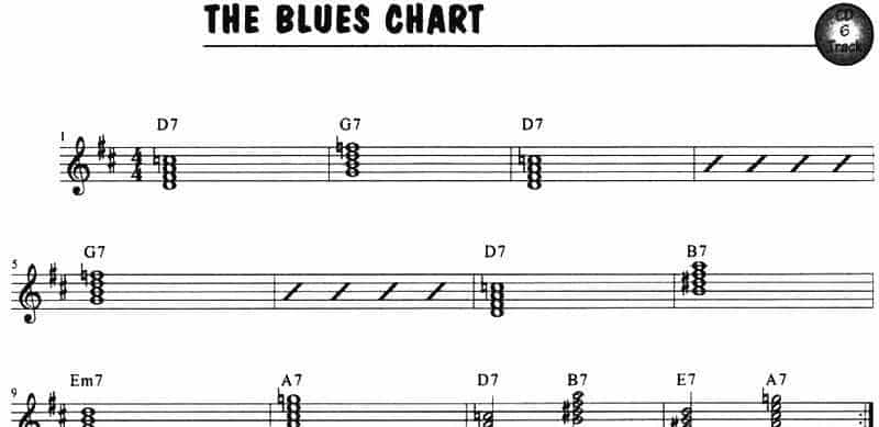 Eric Marienthal 24首即兴曲 萨克斯乐谱_第7张