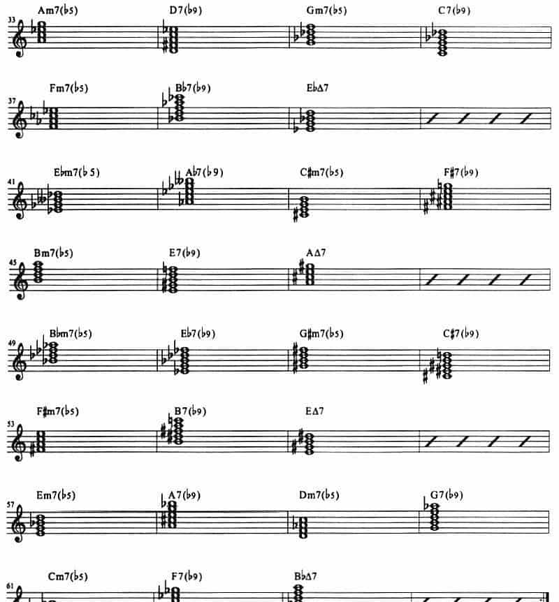 Eric Marienthal 24首即兴曲 萨克斯乐谱_第32张